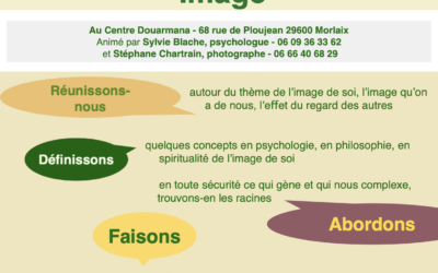 Atelier Image de soi — 2 formules