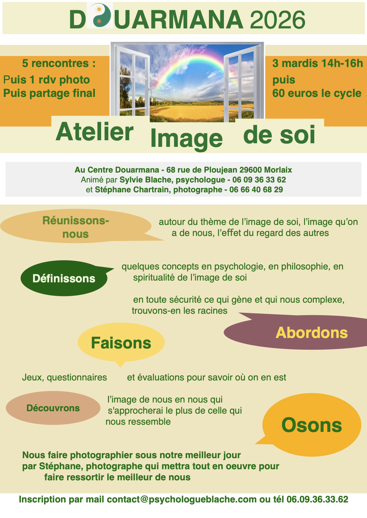 Atelier Image de Soi